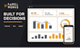 build an end to end power bi dashboard data model and dax solution