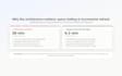 build your azure cloud data pipeline and connect it to power bi