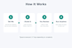 automate repetitive tasks with python
