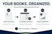 do professional monthly bookkeeping for your US llc