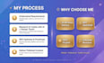 ai powered content writing  blog posts articles website copy