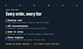 build backend rest apis and microservices in java and spring boot