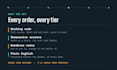 build full stack web applications with angular and java spring boot
