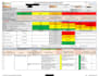 create professional risk assessment rams jsa jha and method statement