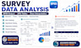 do statistical data analysis, hypothesis testing and data visualisation in spss