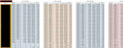 create a custom excel spreadsheet for you
