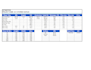 do construction cost estimation, boq and material takeoff