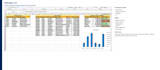 professionally clean your excel spreadsheets