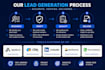 build a verified b2b email list