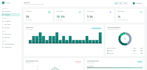 build a custom ai voice agent with twilio vapi or retell
