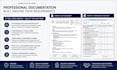 professional ehs hse policies sops and compliance documents