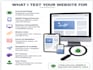 manually test your website
