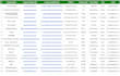 do google maps scraping, maps lead generation