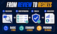 wordpress on page SEO optimization for your website
