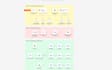 claw n8n ai automation, crm workflow, ai agent, api integration, open claw setup