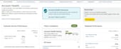 do amazon dropshipping full team management