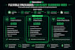 build an ai powered excel CSV analytics dashboard and PDF report system