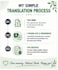 translate english to hindi