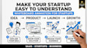 create whiteboard animation explainer video for saas business and startups