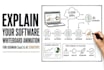 create whiteboard animation saas explainer videos for german startups