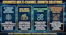 set up high converting meta ads compaigns and facebook ads