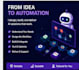 build ai automation and ai agent workflows