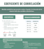 write medical content and educational materials