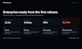 develop a secure full stack saas web app with react and fastapi
