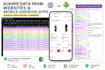 scrape data from websites and mobile android apps for you