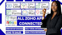 zoho CRM one pipeline lead automation custom modules workflows deluge scripting