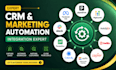 setup pipedrive crm automation hubspot gohighlevel zapier integration