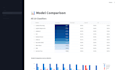 be your data analyst and build power bi excel dashboards