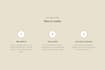 build a custom small business website with a working admin portal