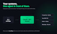 build an ai chatbot for whatsapp or your website
