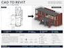 convert your sketches to autocad and revit