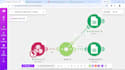 build a custom make automation to connect your apps