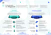design a clean corporate presentation or pitch deck