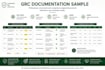 create grc and compliance documentation