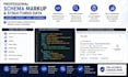 implement schema markup to improve your website SEO