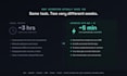 develop ai powered business automation with n8n