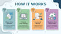 design professional certificates and awards