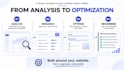 complete SEO audit and on page optimization