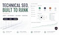 do shopify woocommerce and product SEO expert