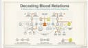 create an engaging educational powerpoint presentation
