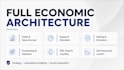 design your tokenomics and token launch strategy