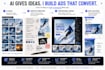 create high converting meta ad creatives