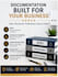 create professional sops, process documents and procedures
