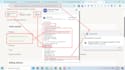 fix meta pixel, setup facebook pixel conversion API, server side tracking by GTM