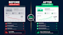do a complete SEO audit report for your website