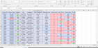 do excel data entry copy paste